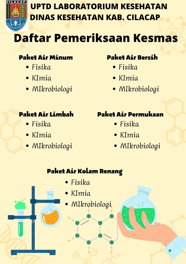 DAFTAR PEMERIKSAAN – UPTD LABORATORIUM KESEHATAN DINAS KESEHATAN ...